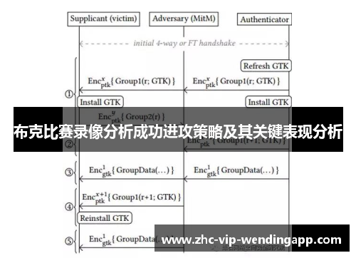 布克比赛录像分析成功进攻策略及其关键表现分析
