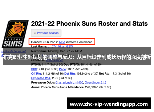 布克职业生涯规划的调整与反思:从目标设定到成长历程的深度剖析 布克职业生涯规划的调整与反思:从目标设定到成长历程的深度剖析