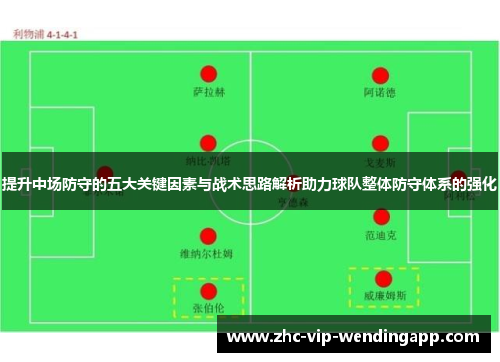 提升中场防守的五大关键因素与战术思路解析助力球队整体防守体系的强化 提升中场防守的五大关键因素与战术思路解析助力球队整体防守体系的强化