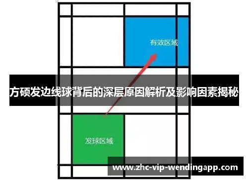 方硕发边线球背后的深层原因解析及影响因素揭秘 方硕发边线球背后的深层原因解析及影响因素揭秘
