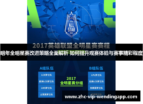 明年全明星赛改进策略全面解析 如何提升观赛体验与赛事精彩程度 明年全明星赛改进策略全面解析 如何提升观赛体验与赛事精彩程度
