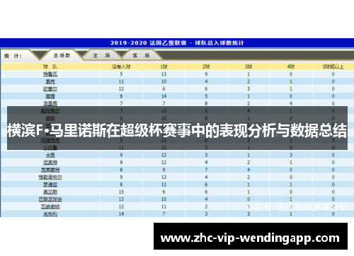 横滨F·马里诺斯在超级杯赛事中的表现分析与数据总结 横滨F·马里诺斯在超级杯赛事中的表现分析与数据总结