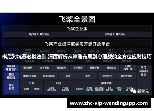 棋后对抗赛必胜法则 深度解析从策略布局到心理战的全方位应对技巧 棋后对抗赛必胜法则 深度解析从策略布局到心理战的全方位应对技巧