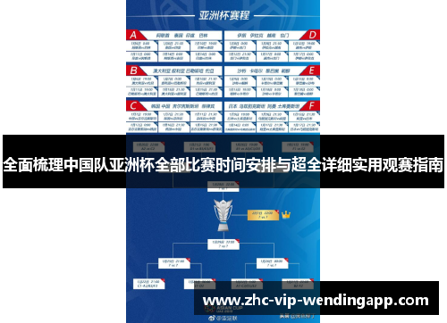 全面梳理中国队亚洲杯全部比赛时间安排与超全详细实用观赛指南