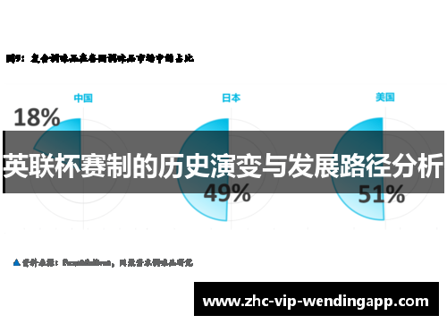 英联杯赛制的历史演变与发展路径分析 英联杯赛制的历史演变与发展路径分析