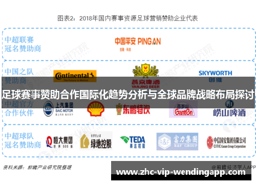 足球赛事赞助合作国际化趋势分析与全球品牌战略布局探讨 足球赛事赞助合作国际化趋势分析与全球品牌战略布局探讨