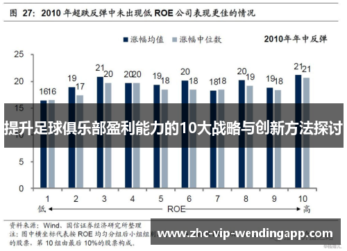 提升足球俱乐部盈利能力的10大战略与创新方法探讨 提升足球俱乐部盈利能力的10大战略与创新方法探讨