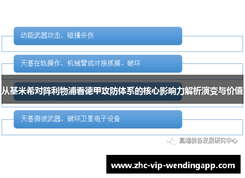 从基米希对阵利物浦看德甲攻防体系的核心影响力解析演变与价值