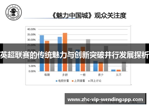 英超联赛的传统魅力与创新突破并行发展探析