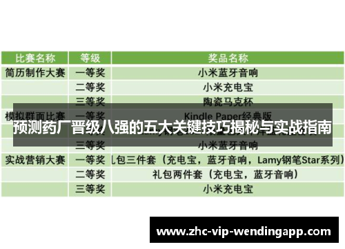 预测药厂晋级八强的五大关键技巧揭秘与实战指南 预测药厂晋级八强的五大关键技巧揭秘与实战指南