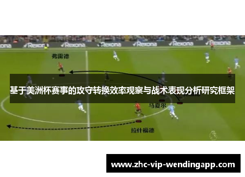 基于美洲杯赛事的攻守转换效率观察与战术表现分析研究框架